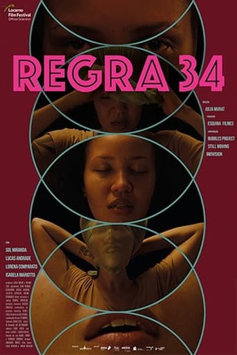 Regra 34 Torrent (2023) Nacional – Download