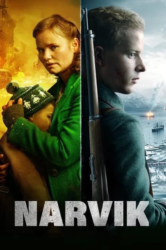 Narvik Torrent (2023) Dublado – Download